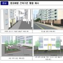 ♧입준위 현장 방문 요청과 범죄예방건축기준 강화로 CCTV 민원 올리겠습니다.♧ 이미지