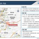 관통 교차로 2 이미지