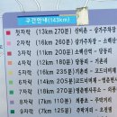 소백산국립공원 삼가야영장 네이버블로그
