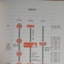 성경의 맥 이미지