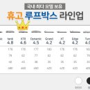 대신자동차용품 이미지