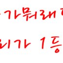 [BIGBANG with V.I.P] 즐거운 2009 MAMA ESC 놀이! 어떤 문장이 완성될까요? 이미지