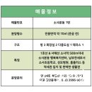 구로-현장-구로-2723 | 소사본동 오피스텔 역세권 학군 재개발 주변 시설 등 빠지는 게 없는 분양 현장