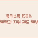 150 이미지
