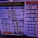 씨스타빌딩 | 종로 18번가가요리믹스 종각 입장료 주말 테이블 후기