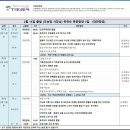 2025년 해외여행 일본 북큐슈 관광(2박3일) 이미지