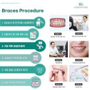 스마일분당예치과병원 이미지