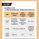 개좌로 이미지
