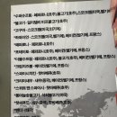 피자브라더스 정자점 이미지