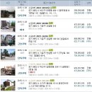 진목주유소 이미지