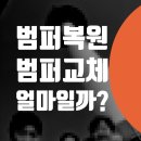 성밖자동차서비스 | 자동차 범퍼 교체 vs 복원, 도색 비용 차이점은?