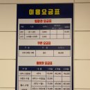 장유스파랜드 헬스장 이미지