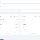 네이버마케팅블로그