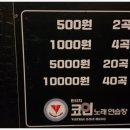 빈티지 코인 노래연습장 네이버블로그