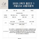 흥진고등학교 이미지