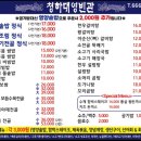 청하대 영빈관 이미지