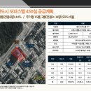 광교중앙(아주대)역 버스환승센터 이미지