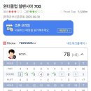 골프존파크 프라임 (조촌점) | [스크린] 군산 조촌동 골프존파크 조촌 프라임 (알펜시아 700GC 18홀)