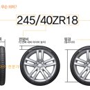 베스트 타이어 이미지