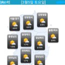 ＜오늘의 날씨＞ 2022년 3월 5일 토요일 이미지