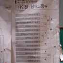 남해실내체육관 이미지