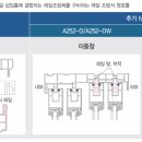㈜알파에너지 이미지
