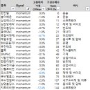 에이치알 트레이딩