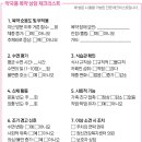 조현병과 양극성장애 환자를 위한 생활습관 관리법 이미지