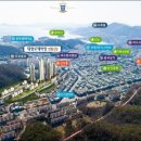 웅천농협 하나로마트 이미지