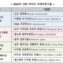 미래유전자 이미지