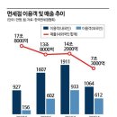요커 - 수원시 영통구 효원로 381 | 요커