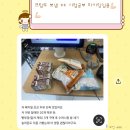 밀린 거 3탄: 생일과 킹누 콘서트 그리고 종강
