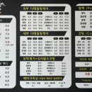 시티크리닝 이미지