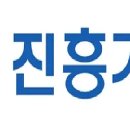 <b>진흥기업</b> 주가 전망 흐름