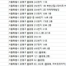 태초한의원 이미지