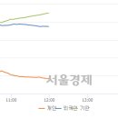 크로바통신 이미지