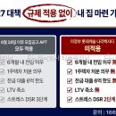 하단 롯데캐슬 이미지