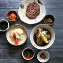 딜리셔스 이미지