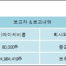 에이치비콥