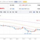 주식회사 씨아이테크