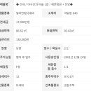 야구인의마을 네이버블로그