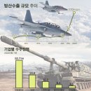 원그래픽 이미지
