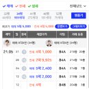 백석아이파크(2차) 이미지