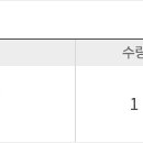 케이제이통상 이미지