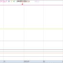 (주)코원플레이 이미지