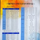 고속도로 휴게소 샤워장 정보입니다 이미지