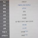 충남고등학교 이미지