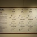 보생요양병원 이미지