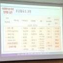 연대가치연구소