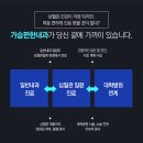 우리편한내과